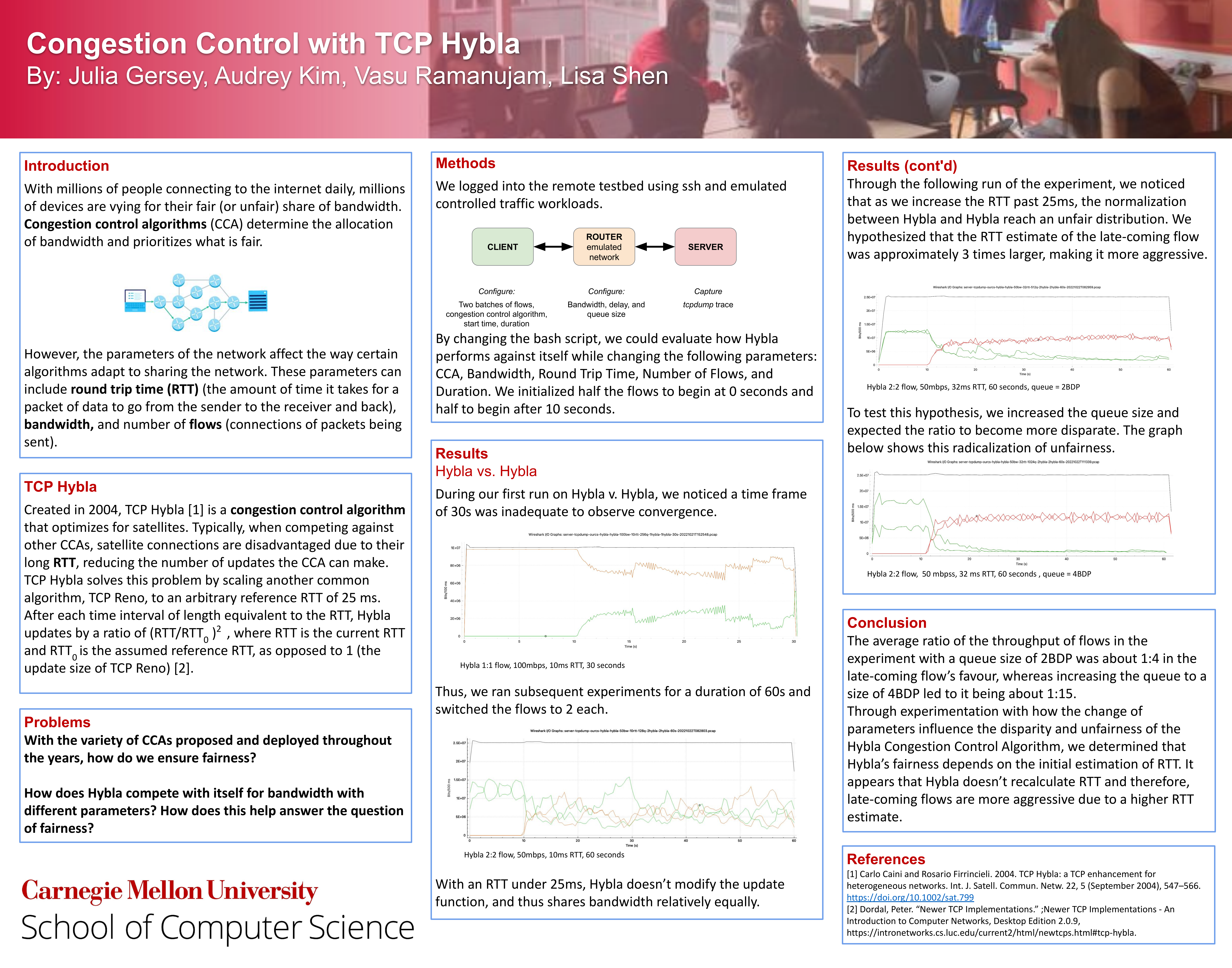 poster session template