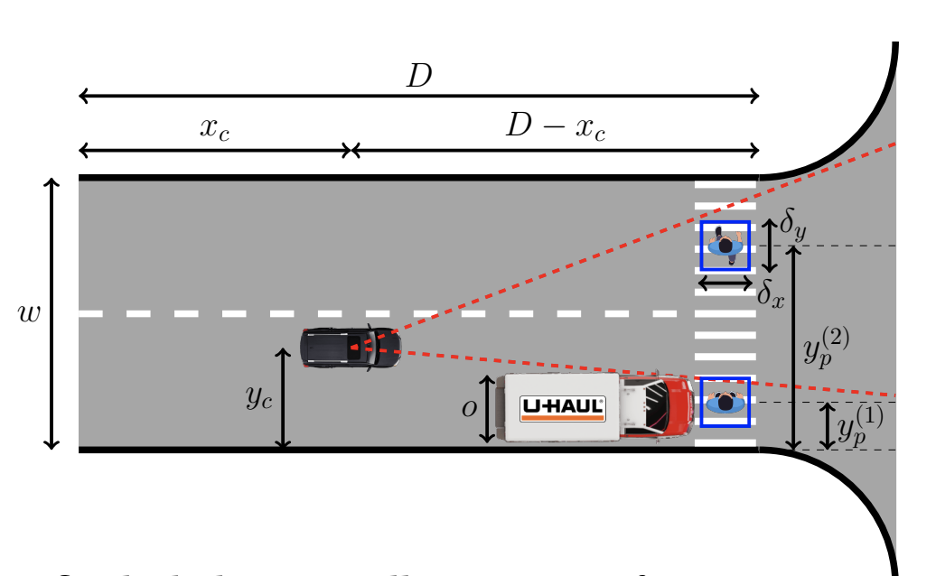 ifac23_gangadhar.png